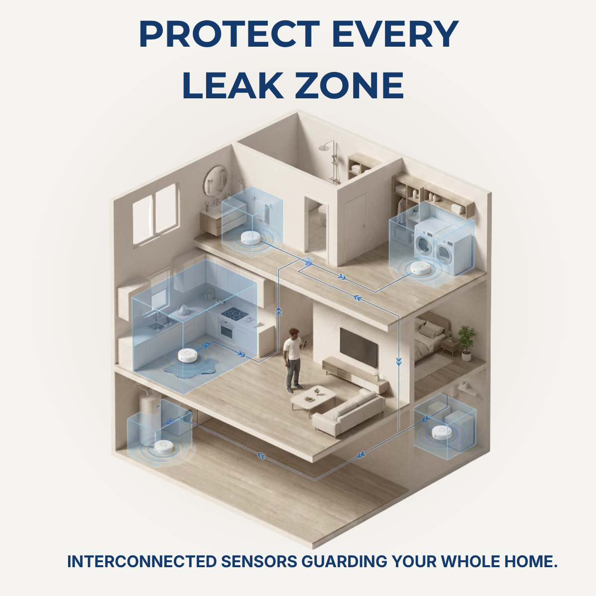 Dovelka™  Water Leak Detector