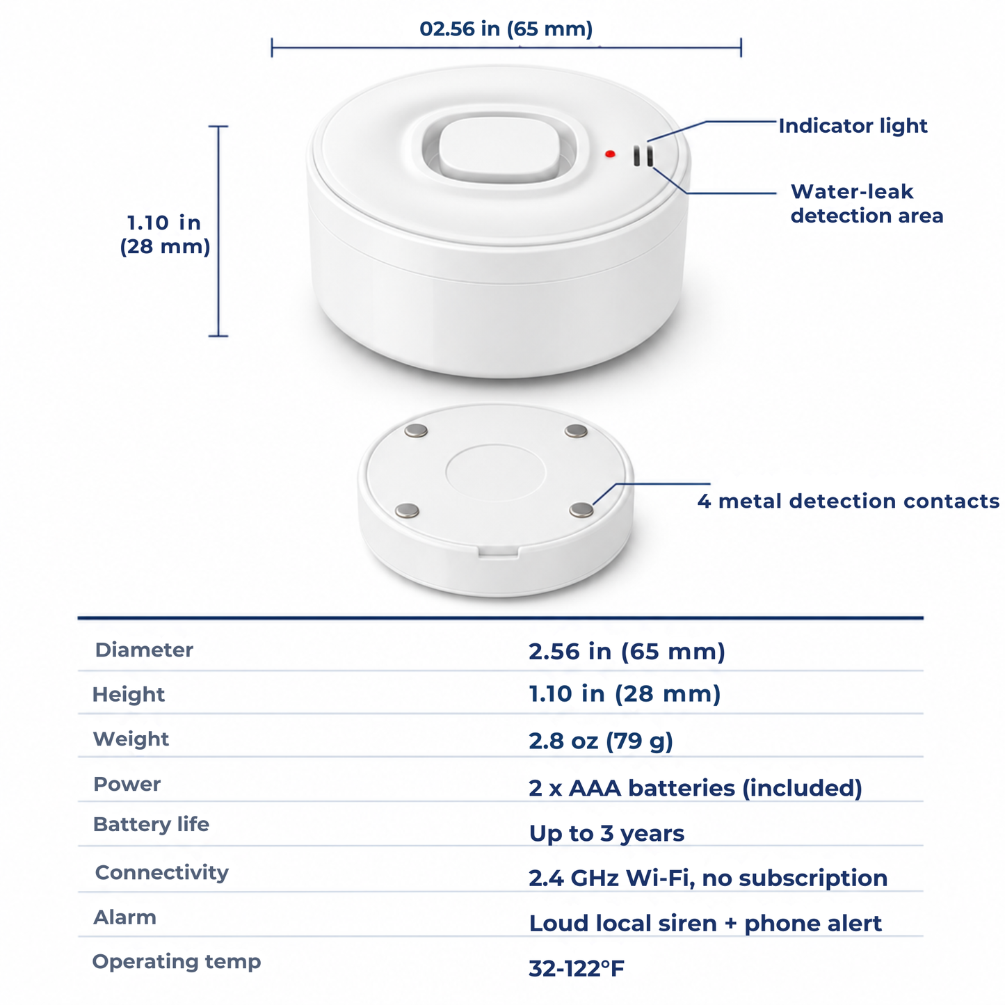 Dovelka LeakGuard 360™  RV Water Leak Detector