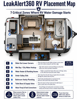 RV Leak Zone Map