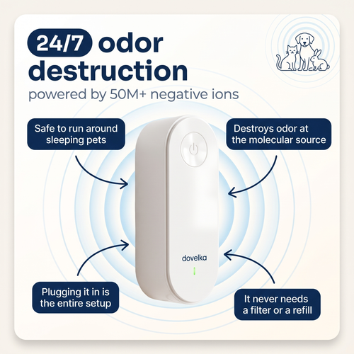 Dovelka OdorGuard Pro™
